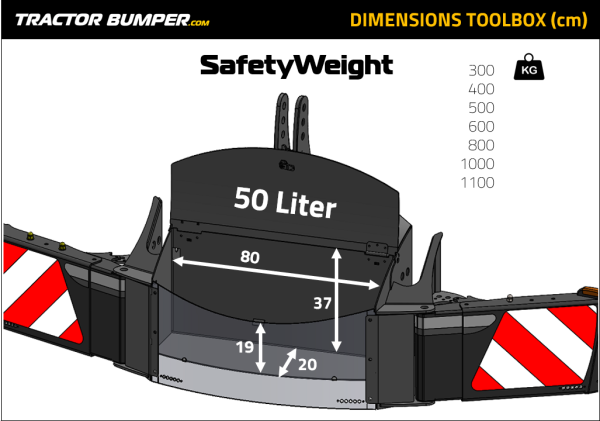 SafetyWeight - Image 2