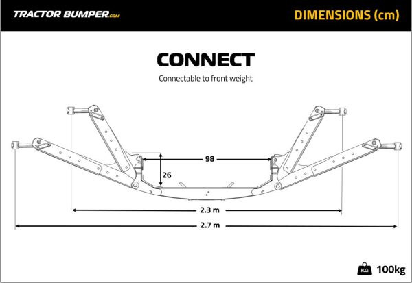 Connect - Image 2