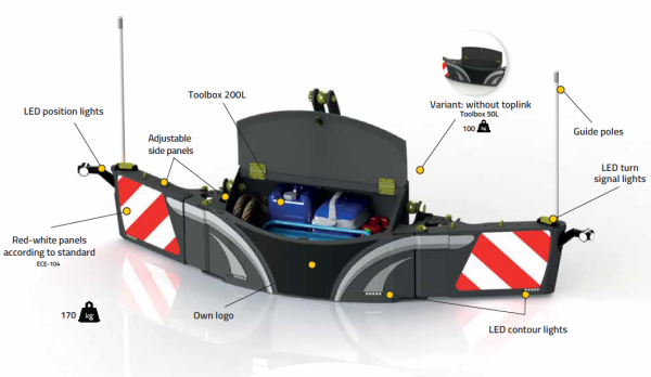 BOX 200L - Billede 4