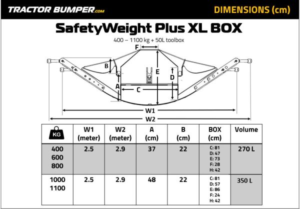 XL BOX - Billede 3